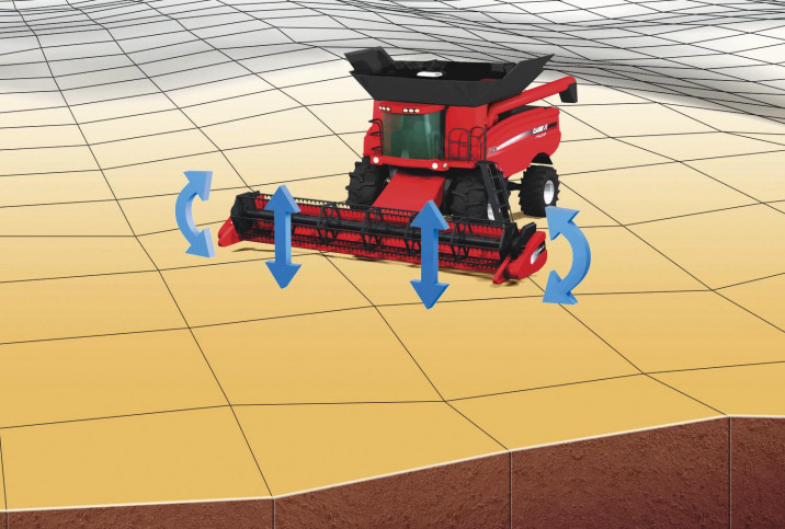 Axial-Flow 150-seeria 312 - 460 hj